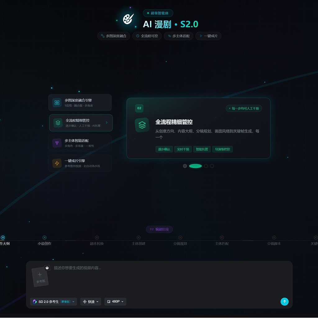 AIGC方版精细物料图